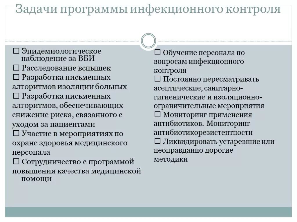 Инфекционная безопасность цель. Инфекционный контроль цели и задачи. Задачи инфекционного контроля. Мероприятия инфекционного контроля. План инфекционного контроля.