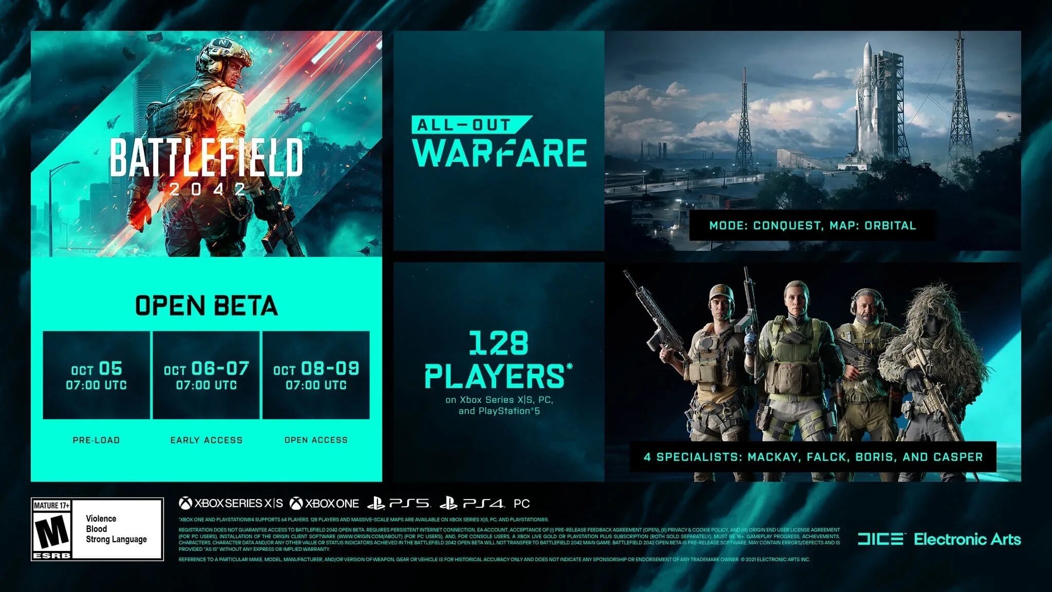 Battlefield 2042 системные. Бателфилд 2042. бателфилд 2042 требования. системные требования бф 2042.
