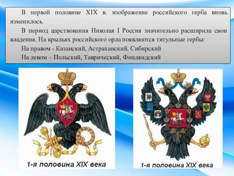 Двуглавый орел крылья вверх. Герб россии при николае 1. двуглавый орёл с опущенными крыльями. герб рф крылья вниз. герб орел крылья вниз.