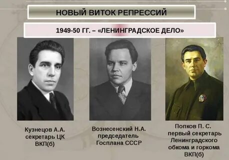 Послевоенные репрессии ленинградское дело