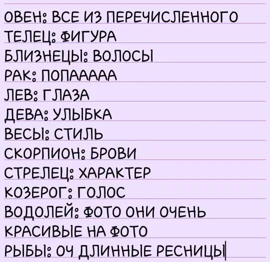 На сколько вы красивы. Самые красивые знаки зодиака список. Топ красивых знаков зодиака. Самый красивый знак зодиака самый красивый. Какой знак зодиака самый красивый.