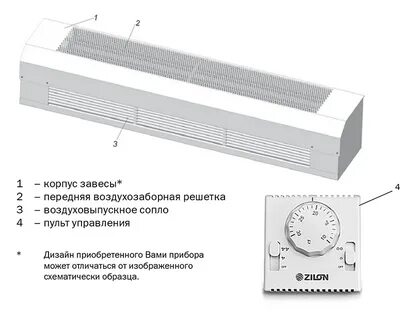 Какую тепловую завесу выбрать