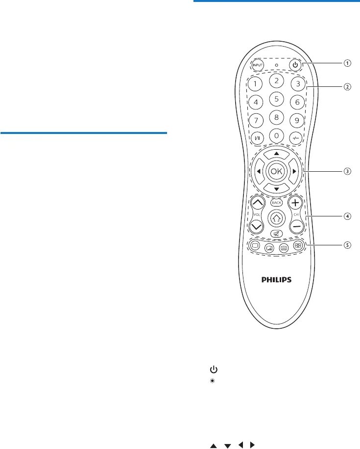 Пульт Ду Philips srp3011/10. Универсальный пульт Philips 3011. Ду Philips srp3011/10 коды. Пульт Филипс SRP 3011/10 коды для пульта.