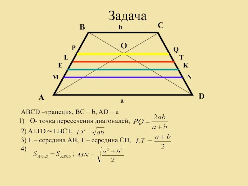 Формула нахождения средней линии трапеции. Пересечение диагоналей в трапеции. Точка пересечения диагоналей трапе. Товка пересечений диагонади трапеции.