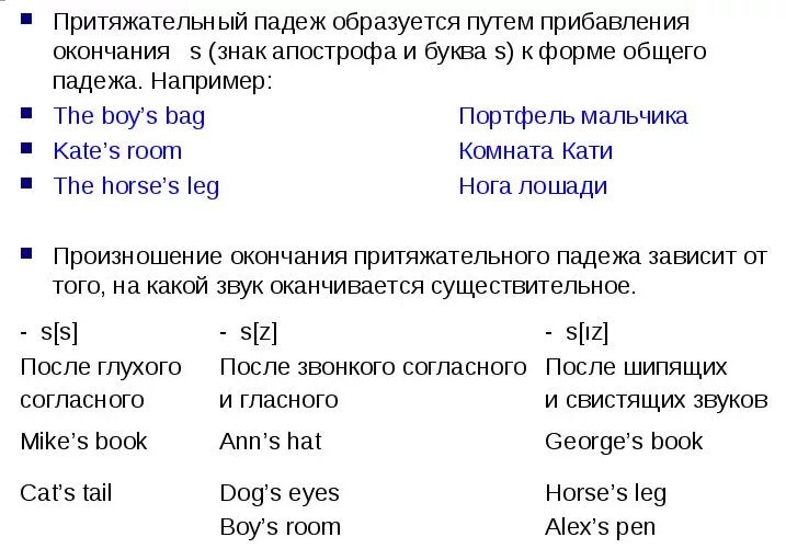 Множественное число существительных притяжательный. Притяжательный падеж сущ в английском языке. имя существительное притяжательный падеж в английском языке. притяжательный падеж в английском множественное число. притяжательный падеж в английском языке существительных в англ языке.