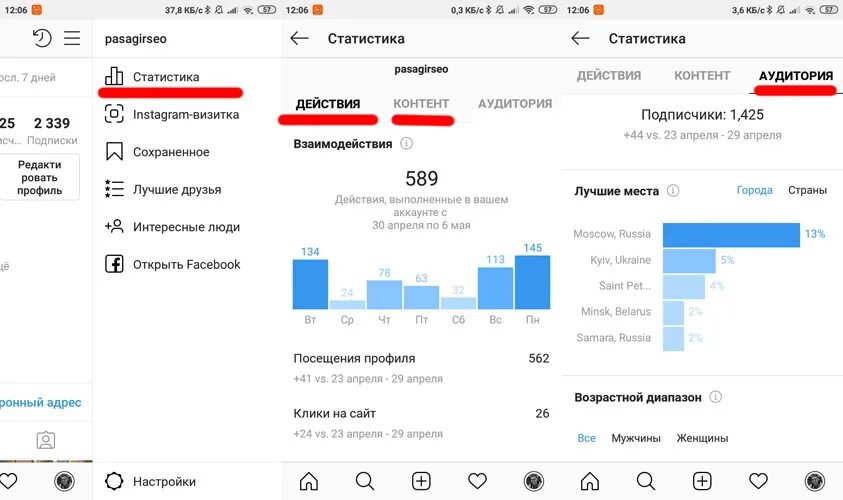 Статистика Инстаграм. Статистика в бизнес аккаунте. Статистика профиля Инстаграм. Статистика бизнес аккаунта в Инстаграм. Статистики продвижения