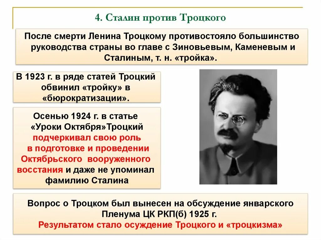 Сталин Троцкий Зиновьев Каменев. «Тройка» Зиновьев-Каменев-Сталин против Троцкого в 1923. Ленин против Троцкого. Противостояние Сталина и Троцкого. Сталин во главе страны