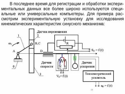 Датчик механизмов
