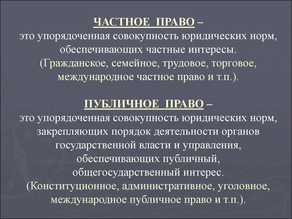 Правом называется. Нормы частного права и нормы публичного права. Частное и публичное право. Публичное и частное парава. Гражданское право публичное и частное.