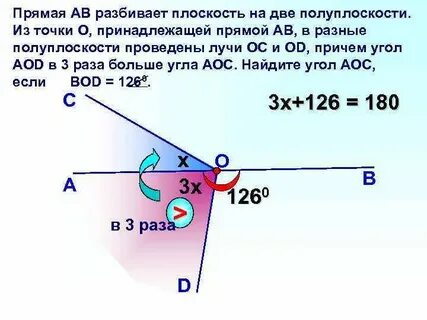 Прямая ав разбивает