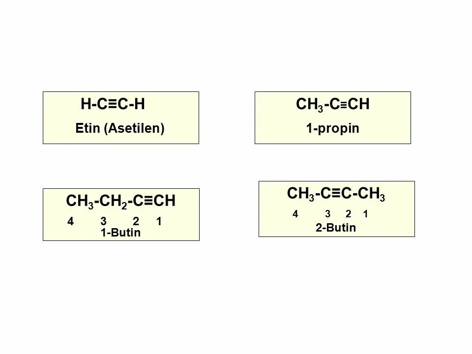 Формула cnh2n 1. Cnh2n-2 рисунок. Бутин 2 из CNA - - - C - ch3. HC=Ch этин или. Модель Бутин 1.