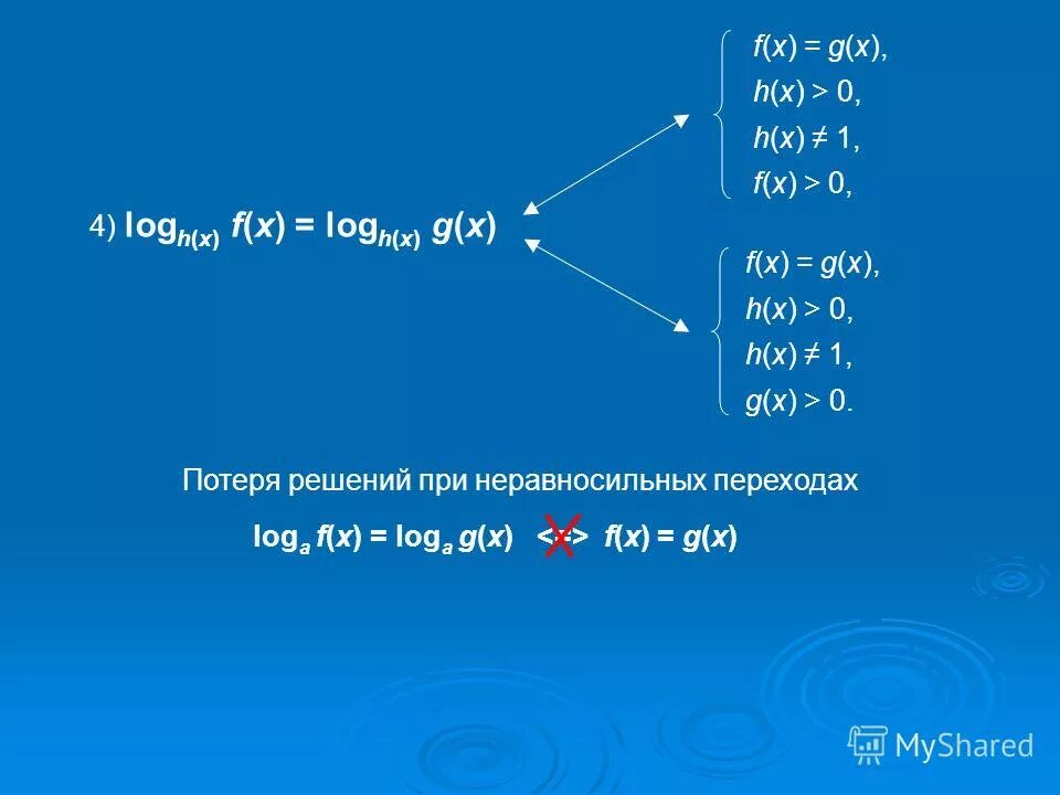 Loga x b f 11. Log f x g x. log a f x &gt;loga g x. одз loga f(x)+loga(x)= loga f(x)*g(x). неравносильный переход.