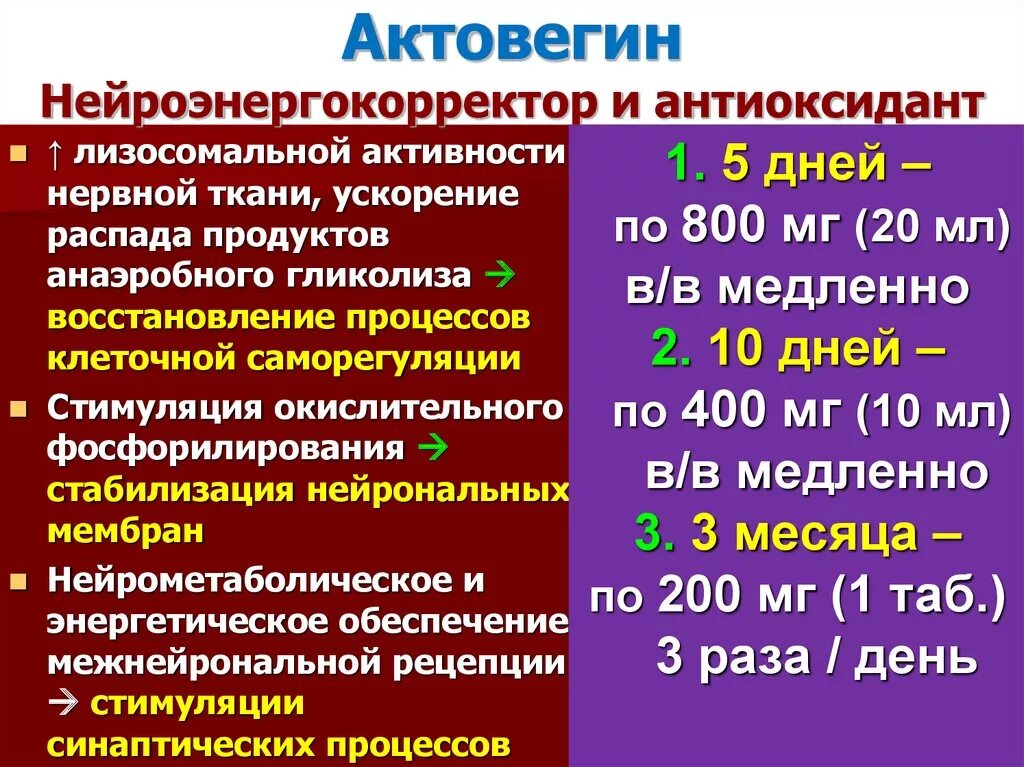 Можно колоть актовегин и мексидол. Актовегин механизм действия. Актовегин внутривенно струйно. Механизм действия актовегина.