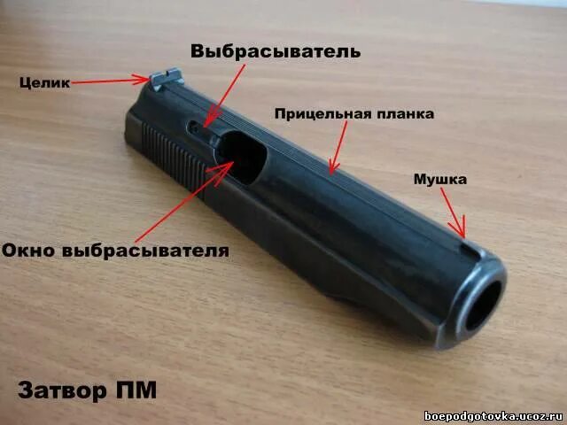 Для чего служит затвор пм. Затвор пм 9мм. затвор пм .22lr. мушка и целик на пм.