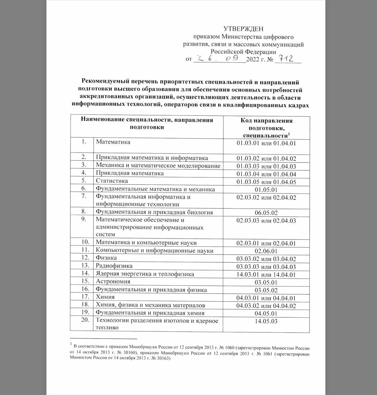 Список специальностей для отсрочки от мобилизации. Перечень профессий подлежащих мобилизации. Перечень профессий освобожденных от мобилизации. Список специальностей попадающих под бронь от мобилизации.