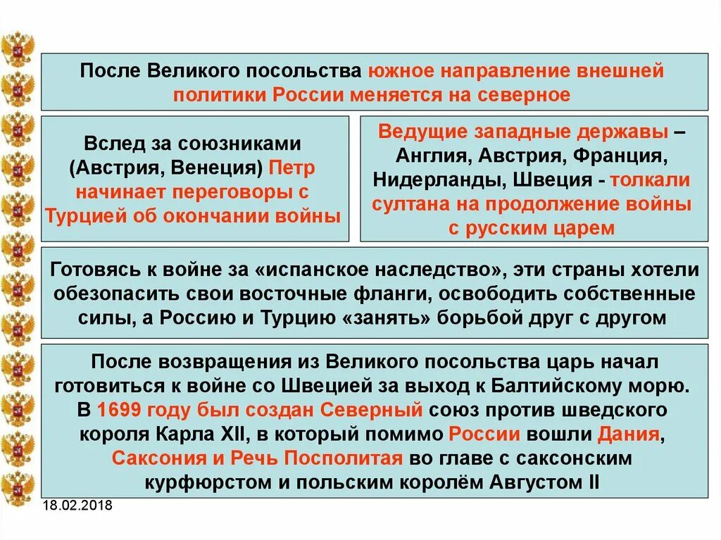 Внешняя политика России на Южном направлении. Направление внешней политики Южное направление. Направление Великого посольства. Направления политики Петра.