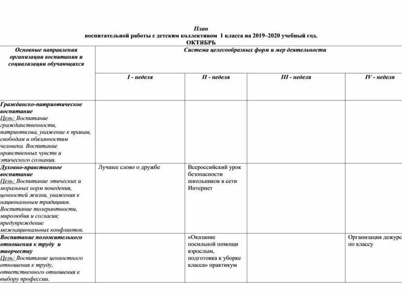 Анализ воспитательной работы классного руководителя 2023