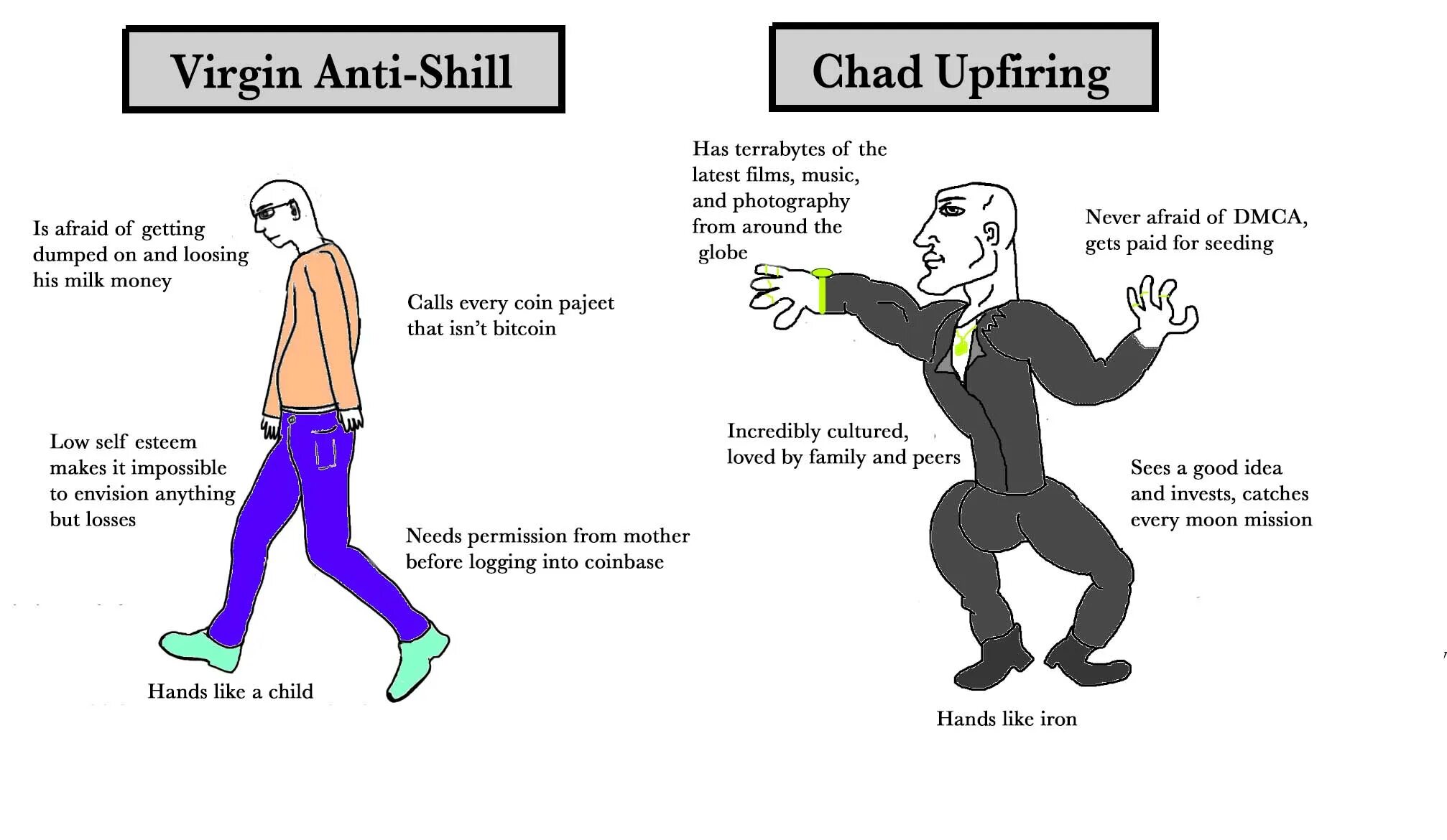 Will only. Virgin Chad. Мем Чад и Вирджин. Virgin Chad Мем. Virgin vs Chad шаблон.