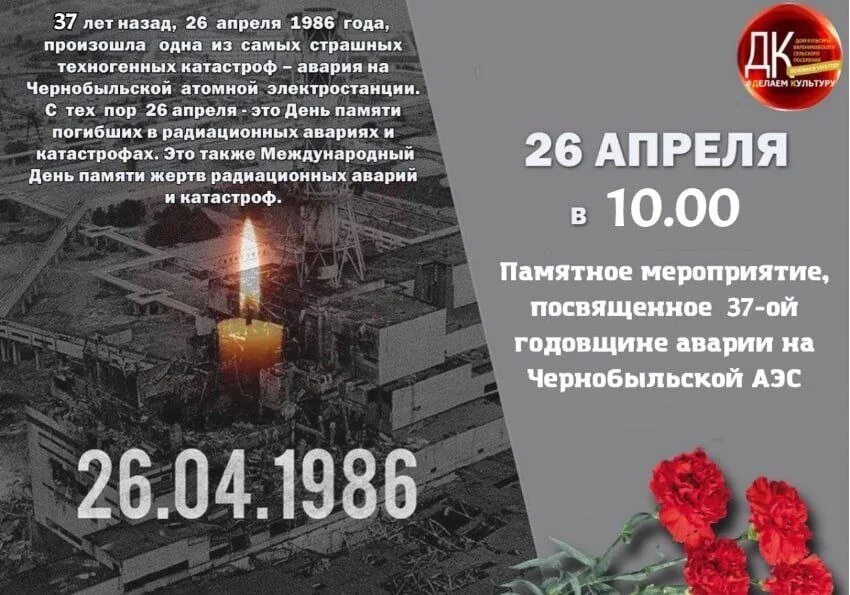 Память жертвам 26 апреля. 26 Апреля день памяти. День памяти погибших в радиационных катастрофах. Международный день памяти о Чернобыльской катастрофе. 26 Апреля день памяти погибших в радиационных авариях и катастрофах.