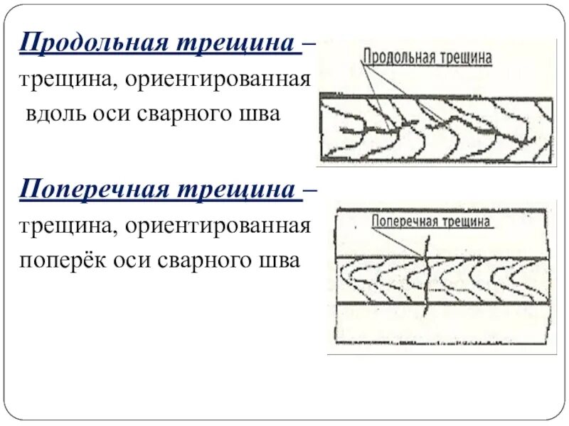 Не допускаются продольные трещины в балках. Продольная трещина сварного соединения. Дефект сварного шва чешуйчатость. Продольные и поперечные швы сварных соединений. Продольная трещина сварного соединения причины.