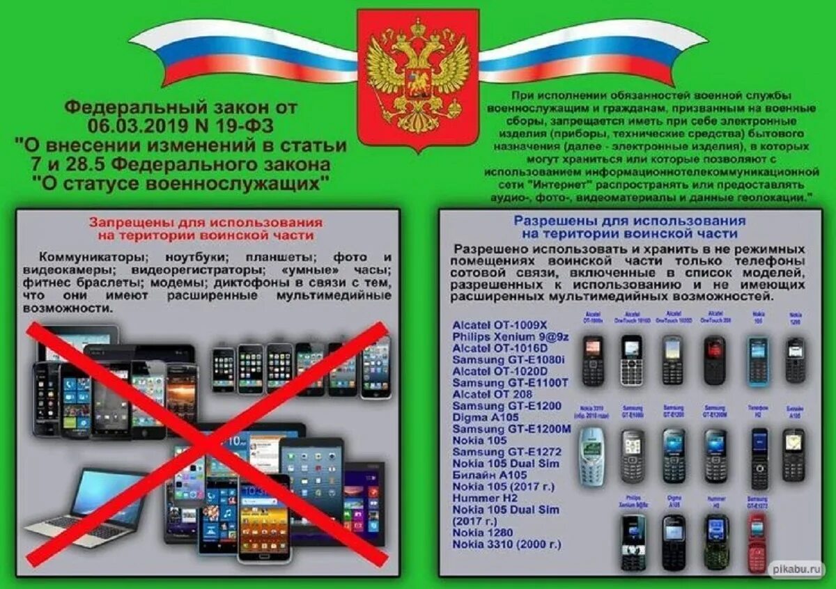Внесение изменений о статусе военнослужащих. Запрет использования телефоном в армии. перечень разрешённых телефонов для военнослужащих. разрешенные сотовые телефоны для военнослужащих. список допущенных телефонов в вооруженных силах.