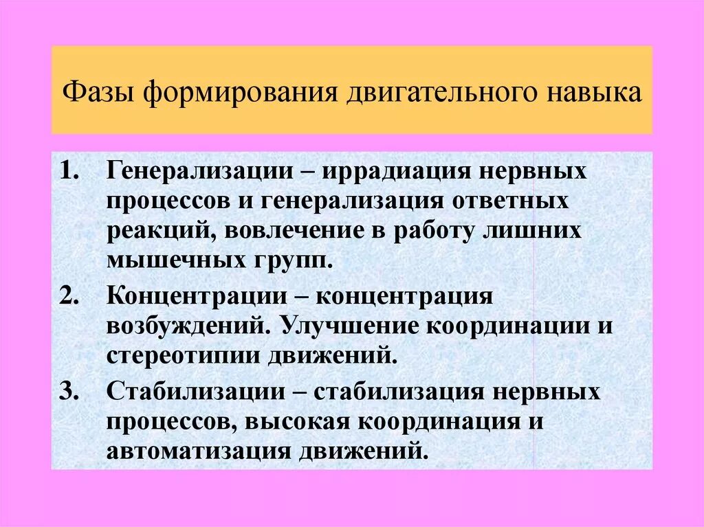 Движение развитие внутренняя. Фазы формирования двигательного навыка. Стадии формирования двигательного навыка. Фазы формирования двигательных умений и навыков. Фазы образования двигательного навыка.