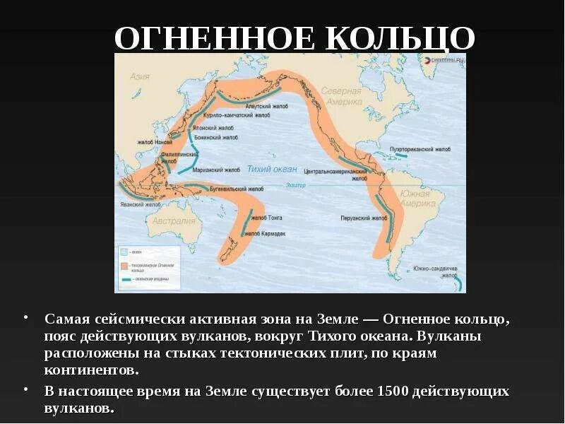 Какой вулкан расположен на территории тихоокеанского. Огненное кольцо вулканов. в огненном кольце. тихоокеанское огненное кольцо. тектоническое огненное кольцо.