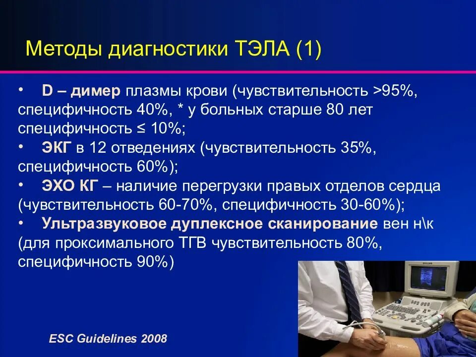 Диагноз тромбоэмболия. Наиболее информативным методом диагностики Тэла является. Тэла критерии диагностики. Наиболее достоверным методом диагностики Тэла является. Критерии диагноза Тэла.