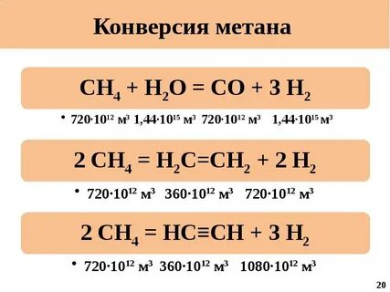 Метанол пропан ацетилен природный