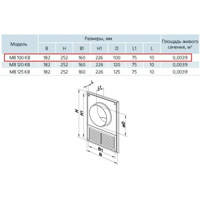 Внутренний диаметр вентиляционной трубы 125. Хомут вентиляционный 315 мм к стене. Диаметры воздуховодов круглого сечения для вентиляции пластиковые. Диаметры вентиляции. Круглые вентиляционные трубы диаметры таблица.