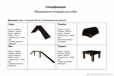 Название препятствий