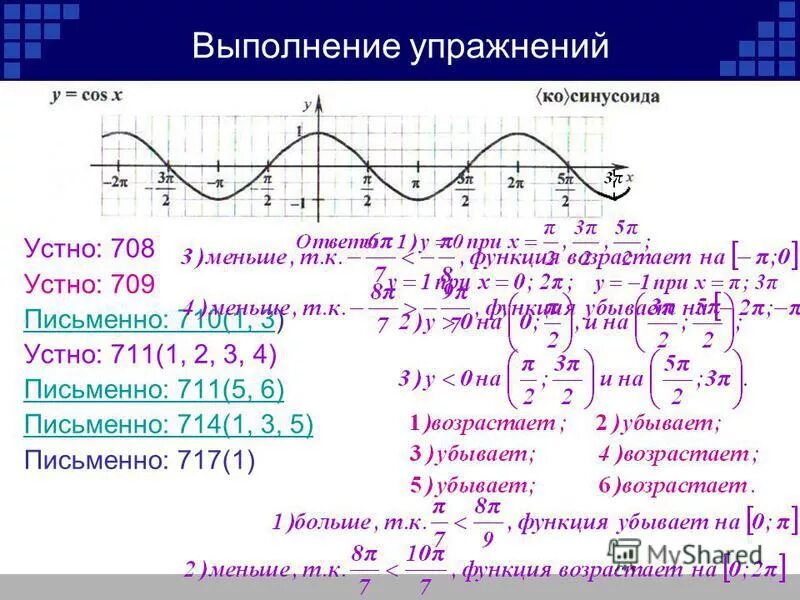 Производная от cos2x. Производная функции f(x)=cos^3(2x). Таблица производных cos sin. Правила нахождения производной функции. Найти производную функции у cosx.