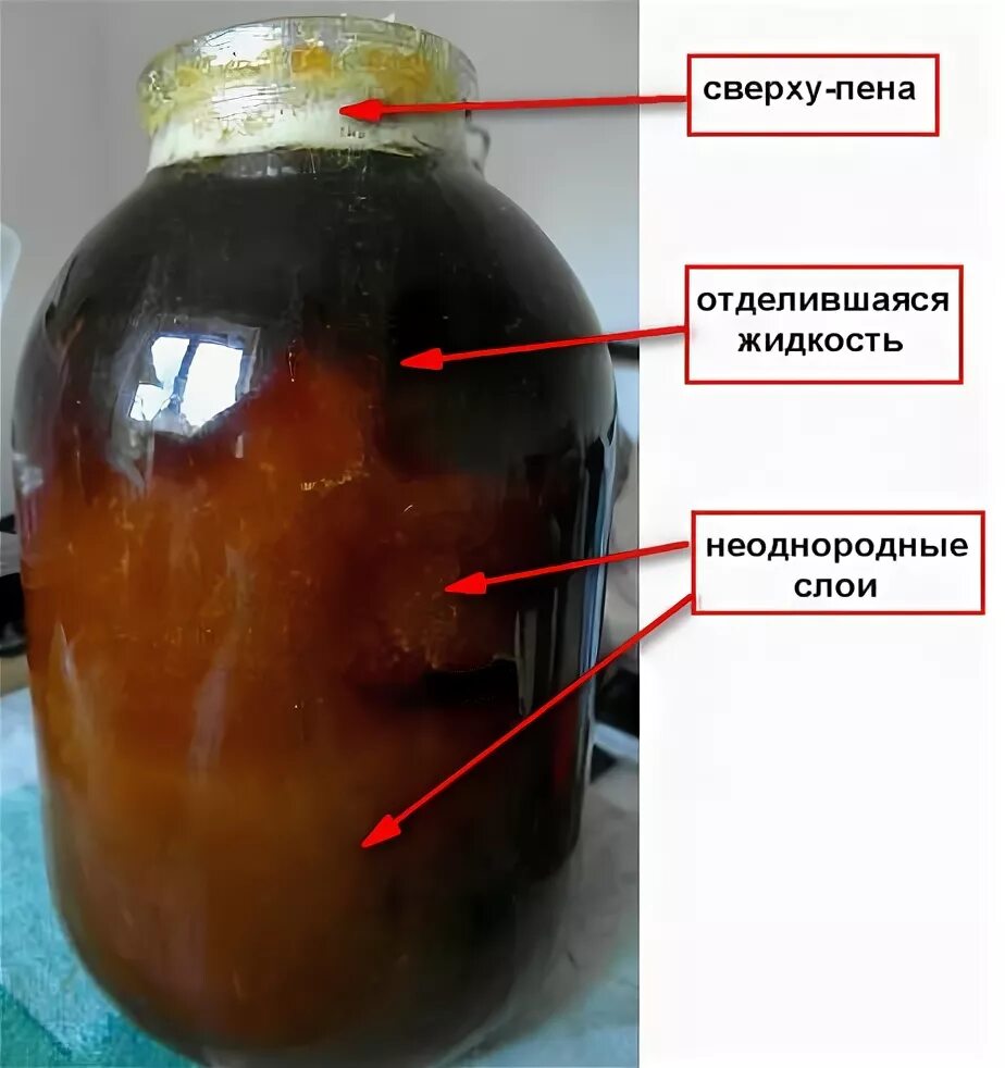 Мед порченный. Забродивший мед. Жидкий мед. Мед расслоился. Мёд расслоился при хранении.