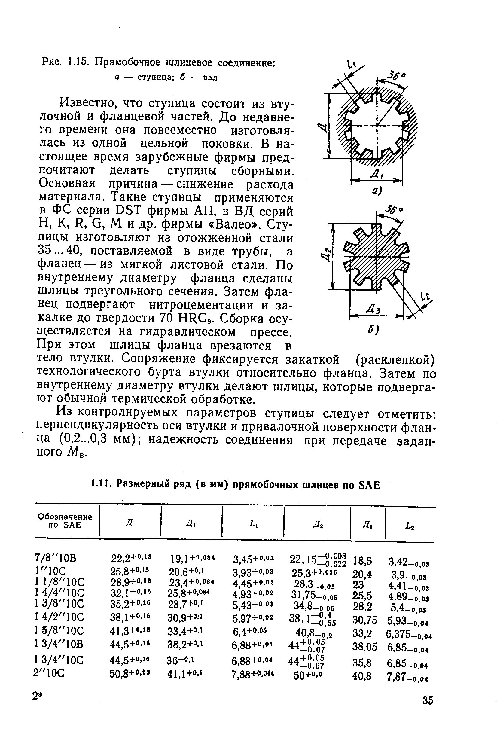 Обозначение шлицевого соединения. Треугольные шлицевые соединения ГОСТ. Параметров треугольного шлицевого соединения. Шлицевое соединение din 5480. Треугольное шлицевое соединение чертеж.