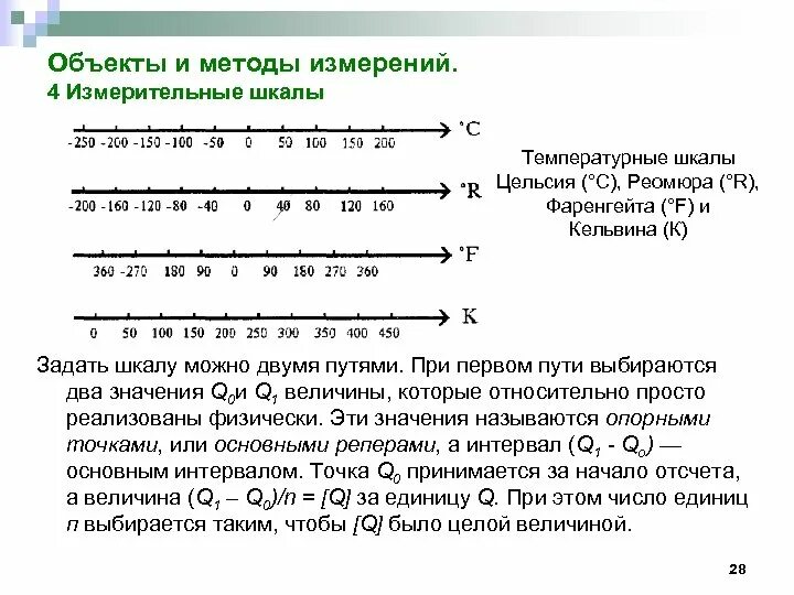 С какой даты начинается отсчет