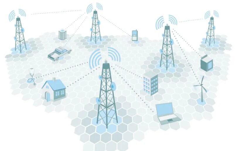 Станции сети связи. Сотовая связь. Мобильная сеть. Сотовая связь на белом фоне. Сотовая сеть.