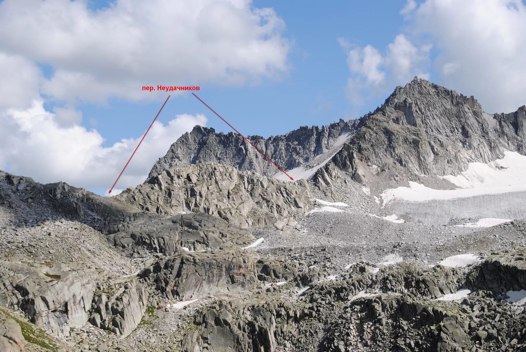 Горный перевал. Серпантин горный киргизии. Чике-таман перевал горный алтай. Перевал алабель. Перевал озерный киргизия.