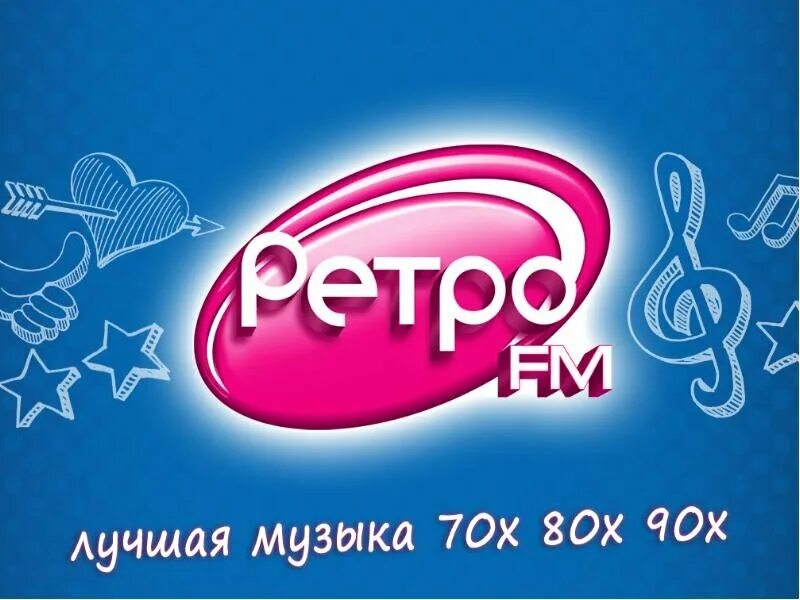 Ретро ФМ. Ретро fm логотип. Логотип радиостанции ретро ФМ. Ретро ФМ реклама. Слушать радио ретро фм 70 80 90