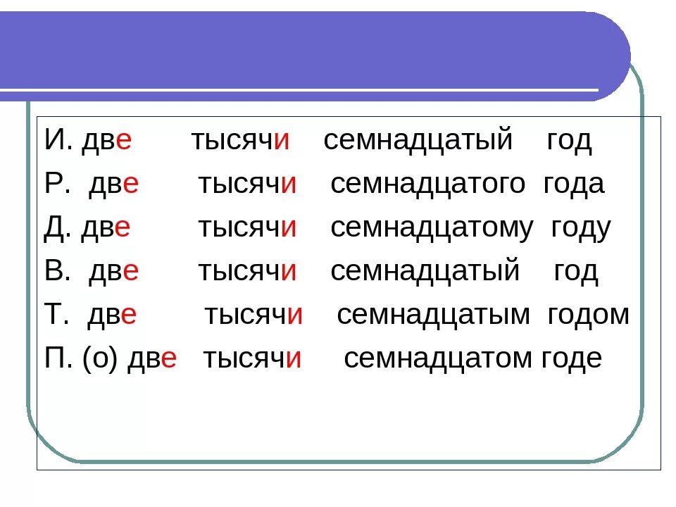 Тридцать семь просклонять. Две тысячи девятнадцатый год просклонять. Две тысячи склонение. Две тысячи девятнадцатый год как пишется. Правописание и склонение числительных.