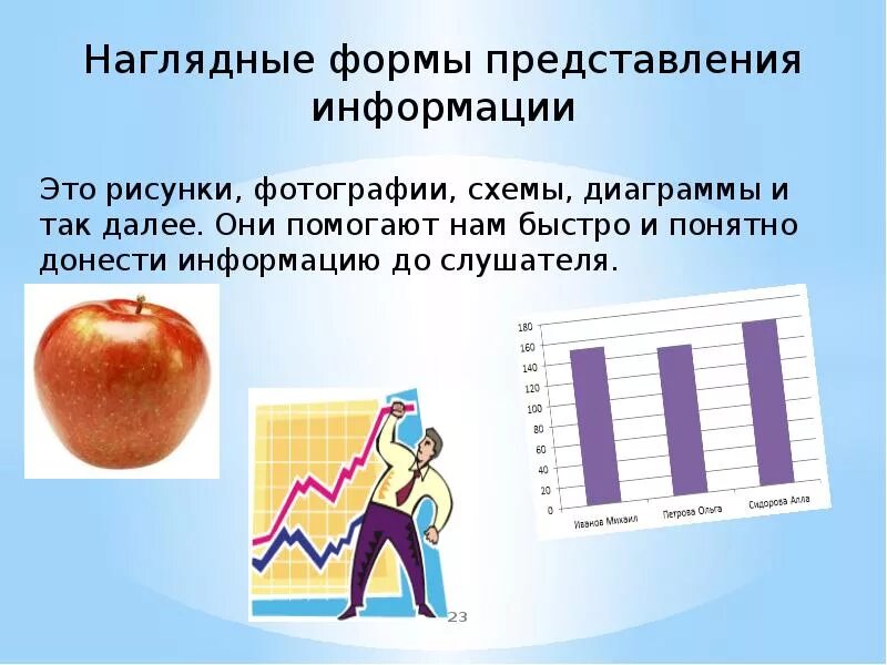 И т д для представления. Наглядные формы представления. Наглядные формы предоставления информации. Информация формы представления информации. Назовите формы представления информации.