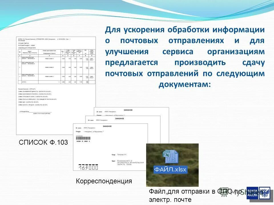 Отправка отчета. Уведомление о вручении ф 119 бланк. Джимаг1 что такое. Почтовая связь презентация. Такском саратов.