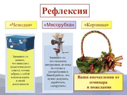 Корзинка программа