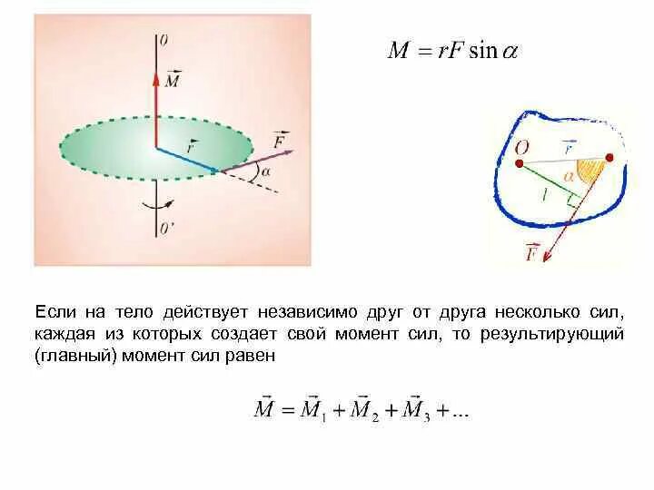 Если на тело действует несколько сил. Модуль результирующего момента сил, действующих на диск. Момент сил действующих на тело. Результирующий момент сил. Результирующий момент сил вращательного движения.