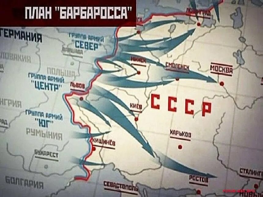 Нападение Германии на СССР план Барбаросса. Карта 2 мировой войны план Барбаросса. Операция Барбаросса схема. 3 направления немецких войск