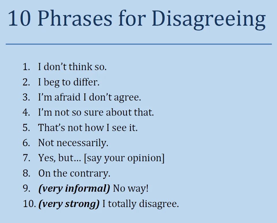 Useful question. English phrases. conversational phrases. everyday english phrases for beginners. useful phrases in english.