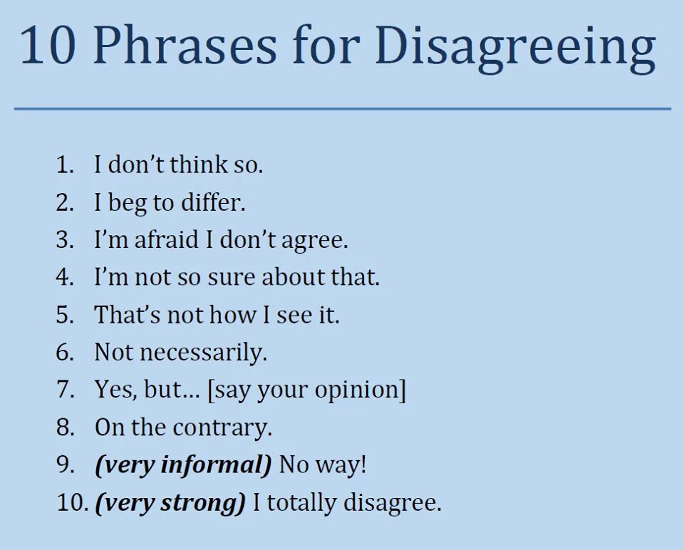 Phrases for dialogues. English phrases. Conversational phrases. Everyday English phrases for Beginners. Useful phrases in English.