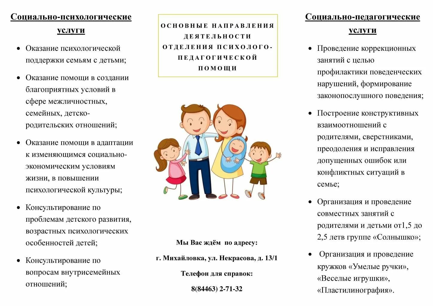 Какие требования вы ваша семья. Памятки по социальной работе. Буклет на тему социальная работа. Социальные буклеты для родителей. Памятка для родителей по работе с родителями.