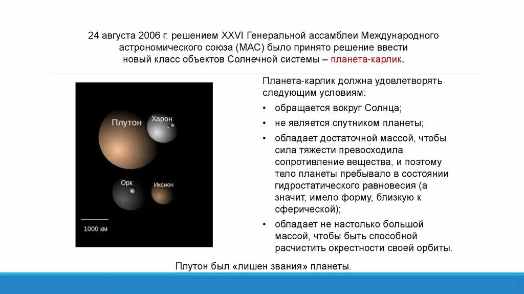 Карликовые планеты и малые тела солнечной системы. Характеристика орбит карликовых планет. Карликовые планеты солнечной системы масса. Карликовые планеты характеристика.