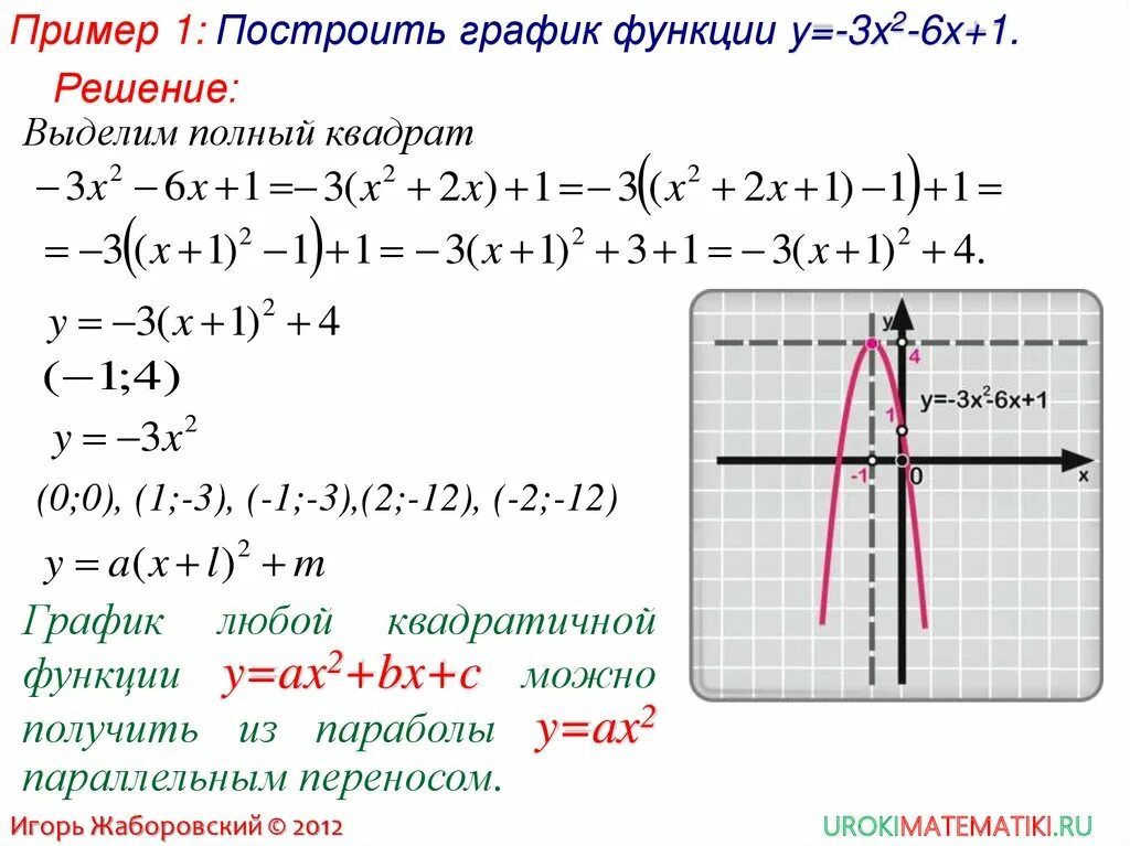 Функция y x3 2x