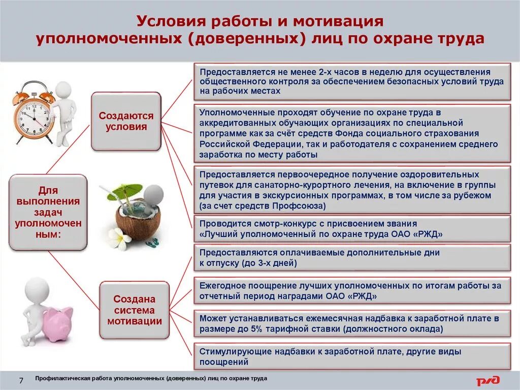 Обязанности уполномоченного организации. Уполномоченные лица по охране труда в организации. Организация работы уполномоченных лиц по охране труда. Уполномоченные доверенные лица по охране труда. Уполномоченный по охране труда на предприятии.